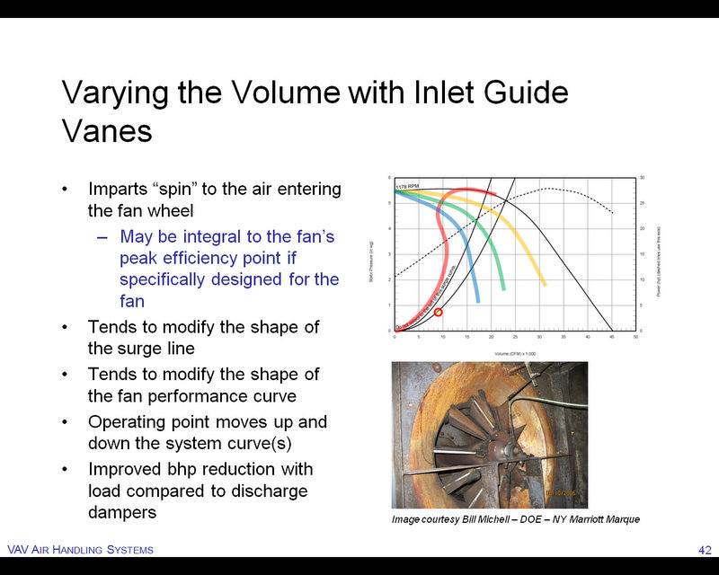centrifugal fan performance curve pdf